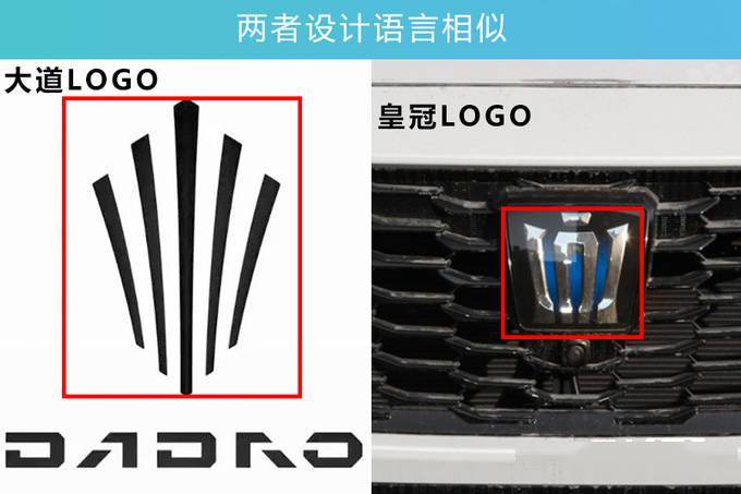 皇冠信用盘注册_福特越野车Ranger “换标”国产 Logo酷似丰田皇冠