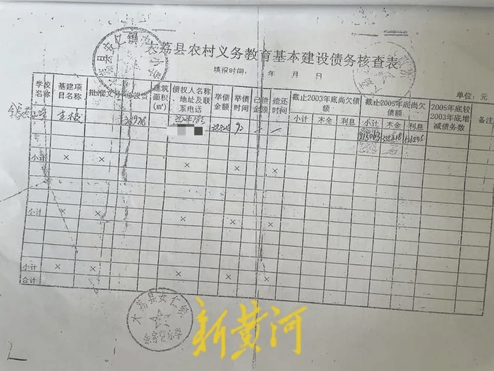 利物浦vs 伯恩茅斯
_陕西渭南一村民称贷款帮政府建小学利物浦vs 伯恩茅斯
，16年后才要回本金，还被迫放弃52万元利息