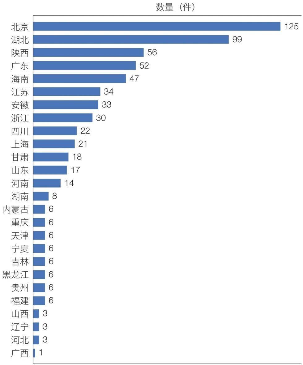介绍个正网信用网址
_朱雀升空背后介绍个正网信用网址
，谁在改写中国商业航天版图？