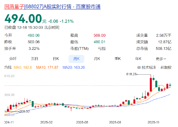 如何代理皇冠信用
_国盾量子董事长吕品去世如何代理皇冠信用
,合肥警方:已排除案件