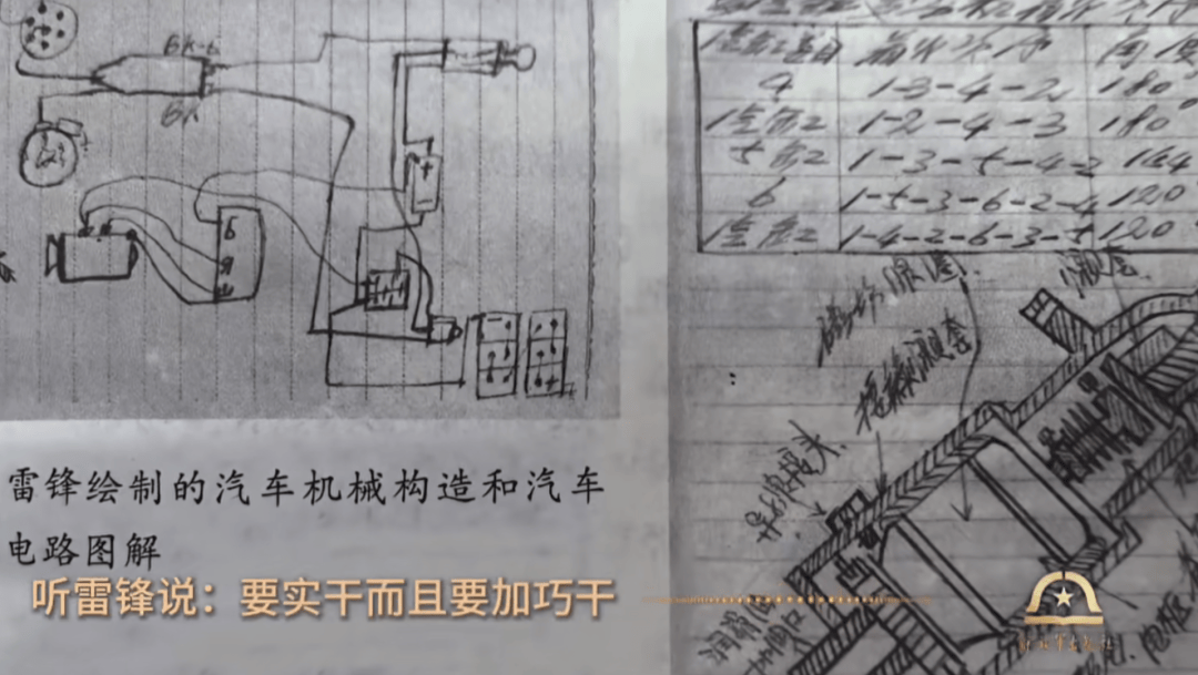 hga030hga050怎么注册 _首次公开hga030hga050怎么注册 !这是你从未听过的雷锋原声