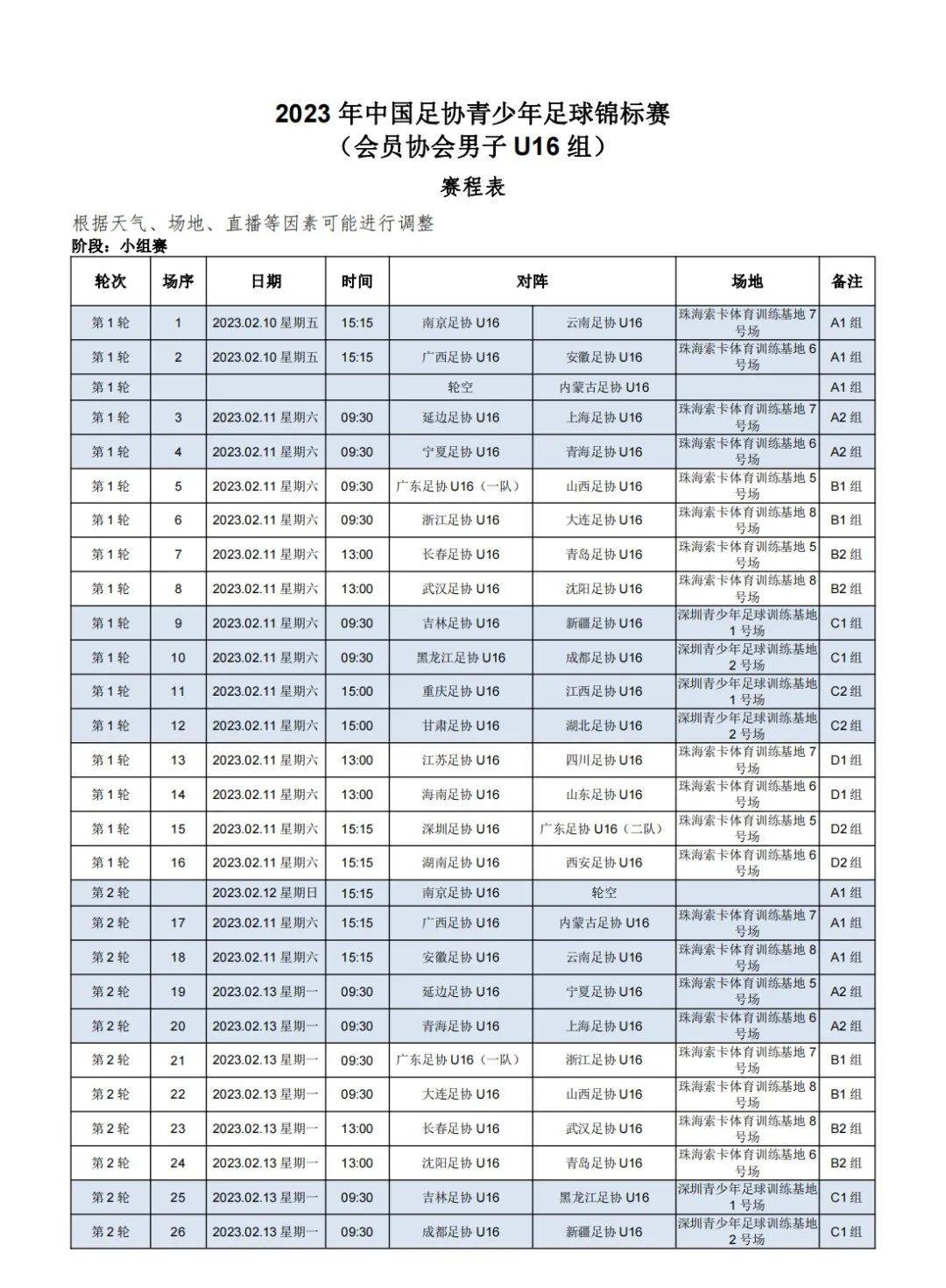 欧洲杯比赛赛程表2023年_2023年中国足协青少年足球锦标赛（会员协会男子U16组）赛程表出炉