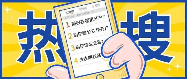 皇冠信用网怎么开户_期权开户具体怎么操作?