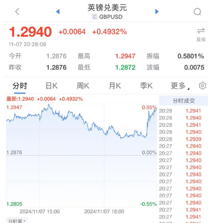 皇冠信用網账号注册_突发皇冠信用網账号注册！降息25个基点！