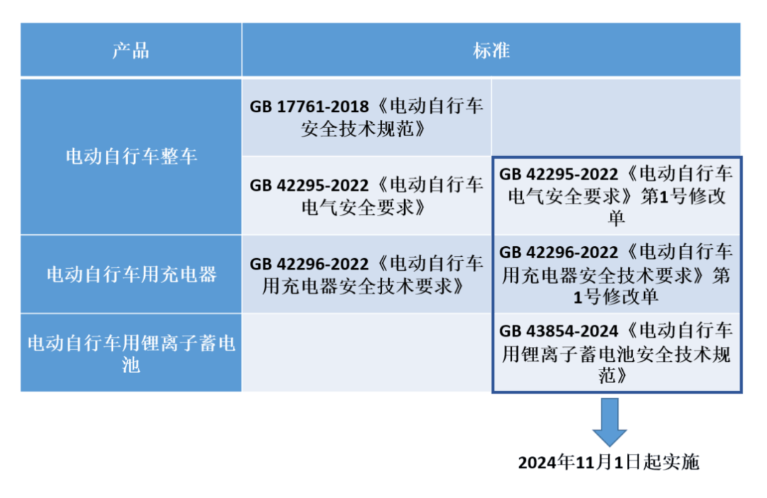 皇冠信用網登2代理_“实在是太大胆了”皇冠信用網登2代理！深圳一门店被查