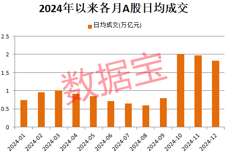 体育皇冠信用网_连跌三年后体育皇冠信用网，30股今年完成大逆转！